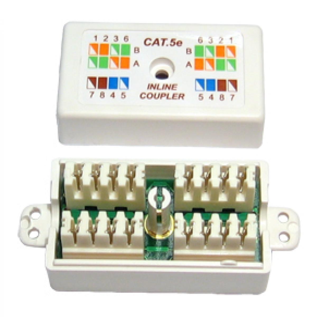 CDL Cat5e Punchdown Coupler(White)